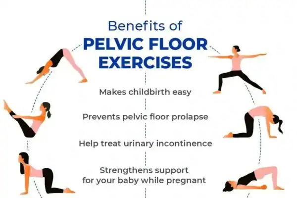 Pelvic Floor Exercises with faecal incontinence Newark-on-Trent