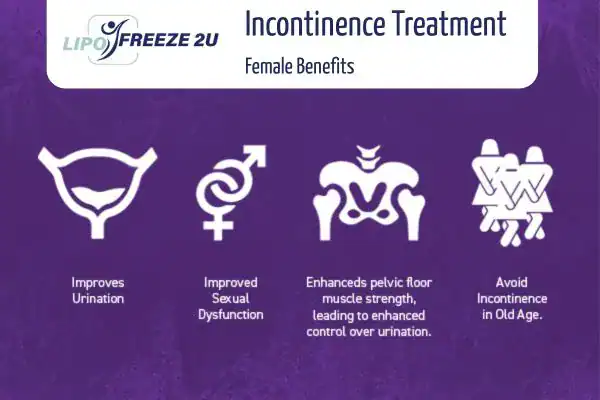 What Is Urinary Incontinence and Why Does It Happen Newark-on-Trent?