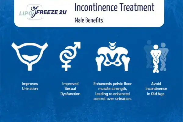 Erectile dysfunction treatment Newark-on-Trent benefits
