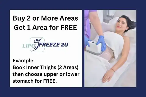 fat freezing prices Newark-on-Trent